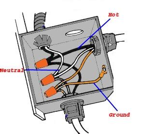 8 way electrical junction box|3 way junction box diagram.